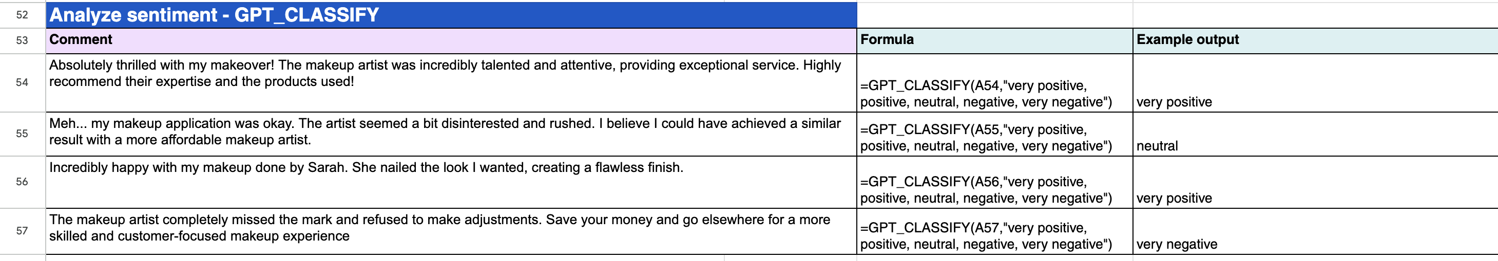 GPT_CLASSIFY sentiment analysis for comments, feedbacks, text