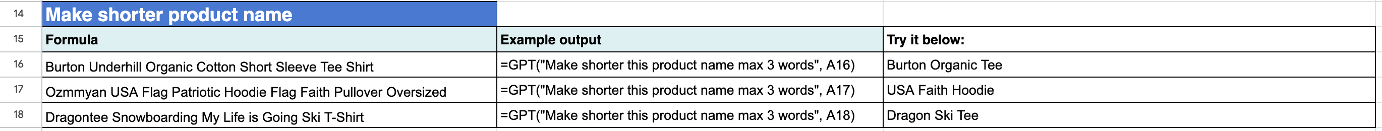 GPT function for improving product description for online stores - Ebay, Amazon, Shopify