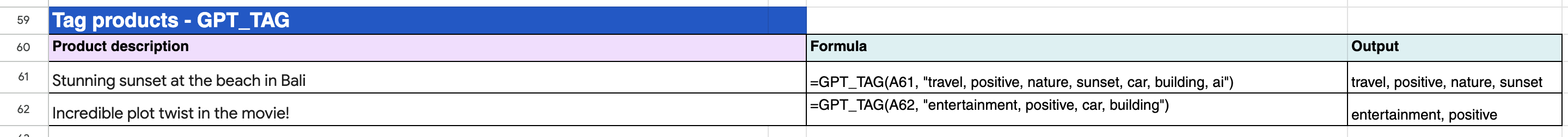 GPT_TAG helps to categorize and classify text