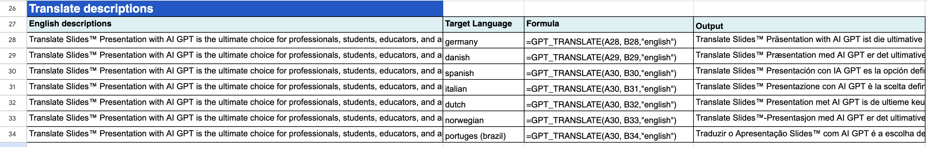 GPT_TRANSLATE function to translate your metadata, description, sites in Google Sheets