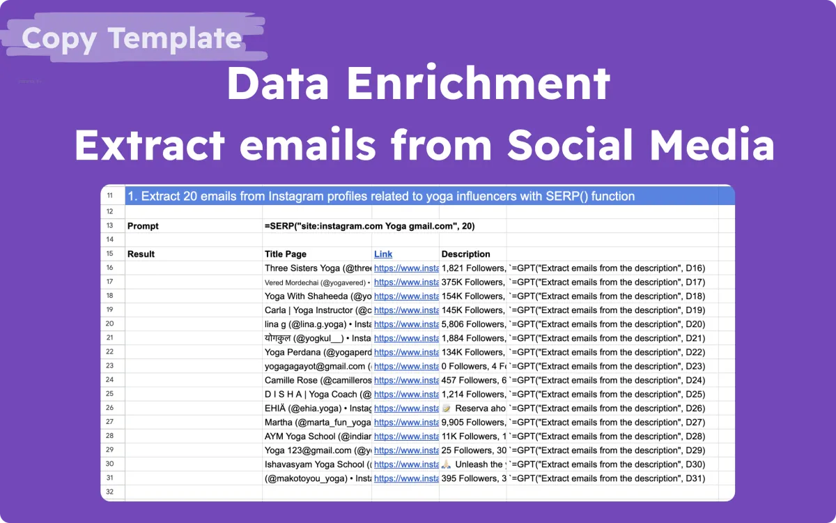 GPT for Sheets template for data enrichment, extracting emails from social media